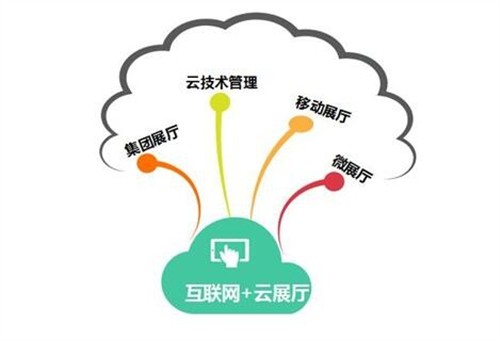 向正科技互聯(lián)網(wǎng)云展廳旨在強(qiáng)調(diào)“信息資源共享，可帶走、集中管理可控”。向正科技一直專注于展廳多媒體交互軟件開發(fā)及展廳中控、云展廳系統(tǒng)研發(fā)的服務(wù)商，并通過(guò)互聯(lián)網(wǎng)云展廳架構(gòu)打造項(xiàng)目展廳支撐平臺(tái)，讓展廳更具現(xiàn)代互聯(lián)網(wǎng)優(yōu)勢(shì)。
